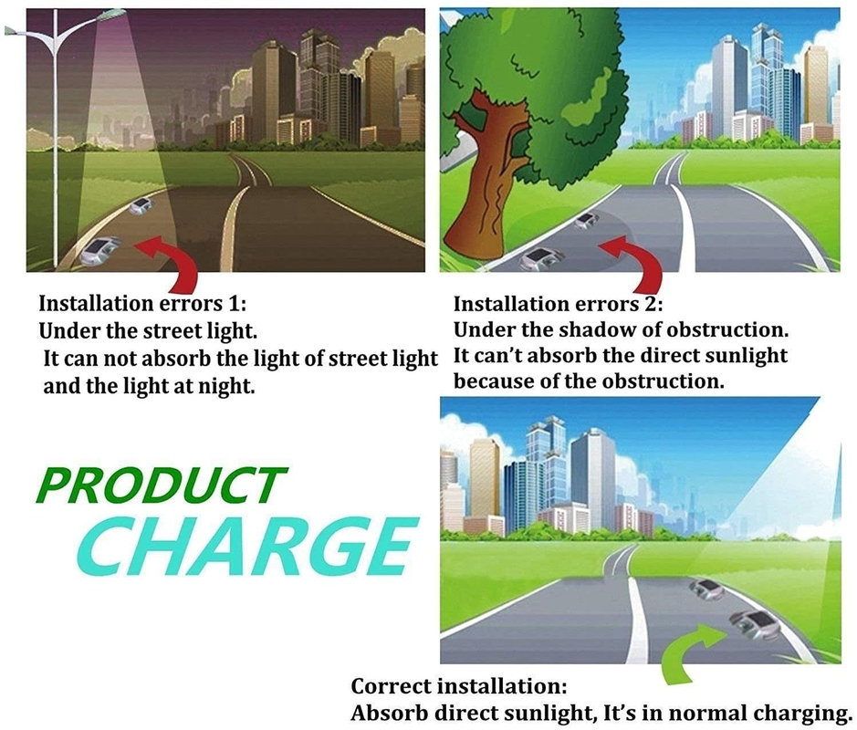 A estrada à terra solar impermeável das luzes IP68 enche o diodo emissor de luz para exterior/caminho/plataforma/entrada de automóveis