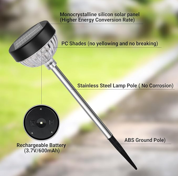 IP65 resistente à água ABS PC LED Iluminação solar de jardim com 100LM Intensidade de luz / 600mAh Bateria Capacidade