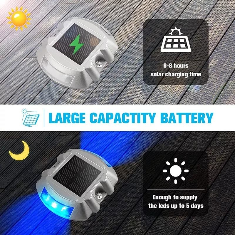 Lâmpada solar de doca resistente à temperatura com caixa de alumínio 2V Voltagem Fonte de luz LED branca