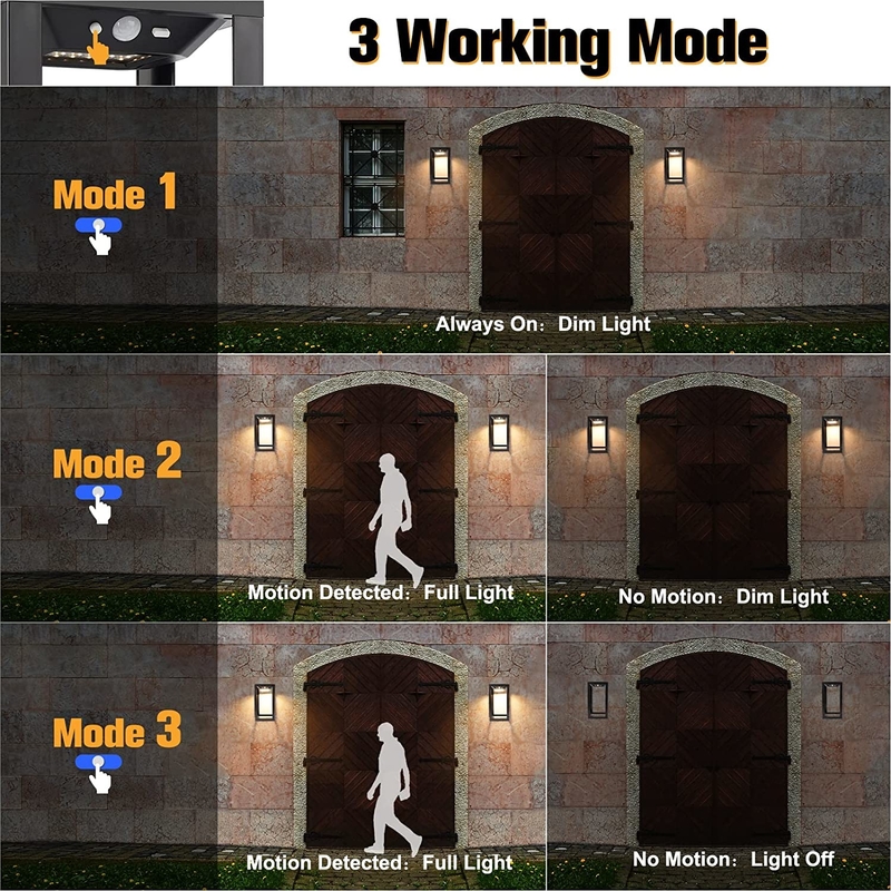 Lâmpadas LED solares de silício monocristalino com 15 horas de trabalho e 3 modos de iluminação