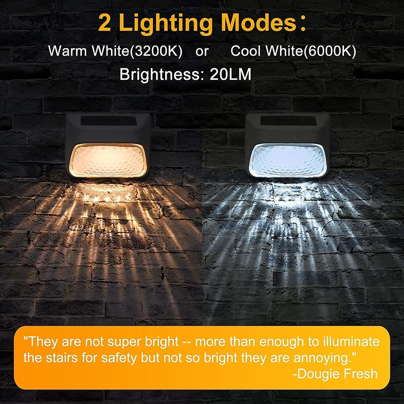 100g Lâmpada de decoração LED preta Painel de silício monocristalino Para iluminação de 15 horas