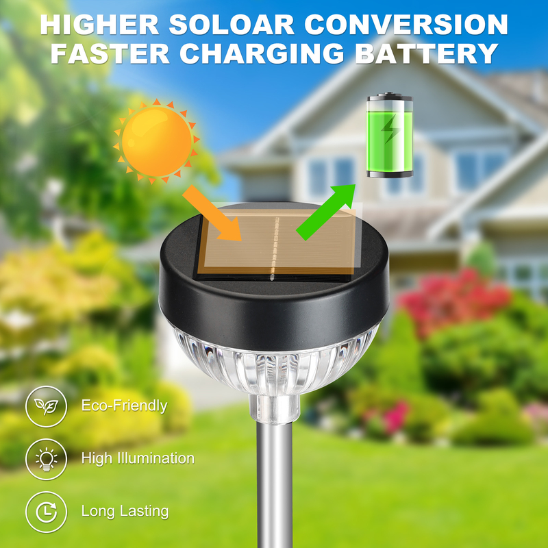Luzes de jardim LED coloridas movidas a energia solar com painel de silício monocristalino para aquecimento durante 20 horas de trabalho