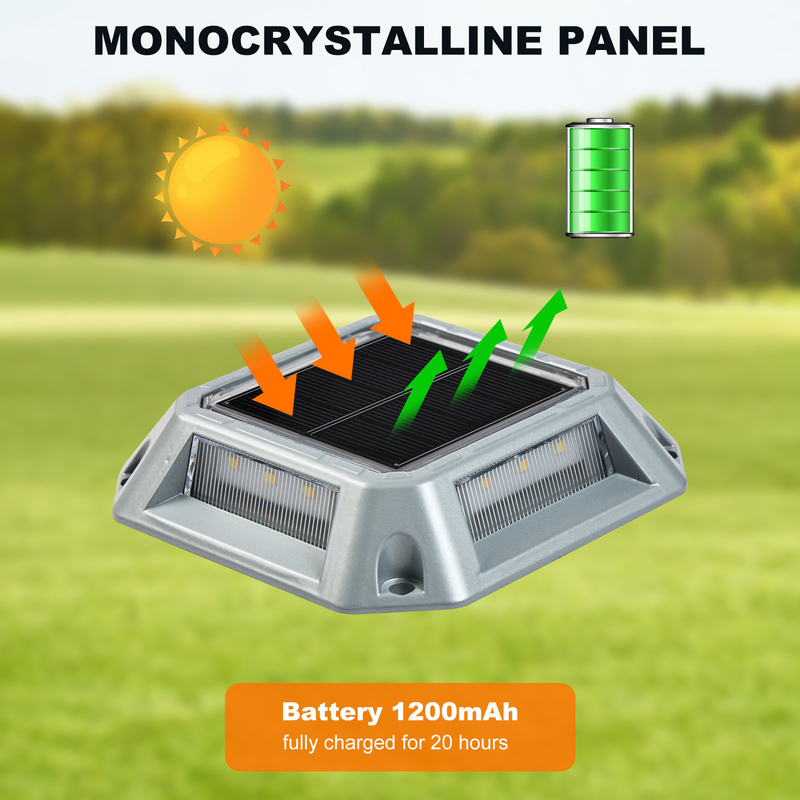 Lâmpada solar LED de doca com instalação de parafuso Branca quente / branca fria Cor branca leve A 215g