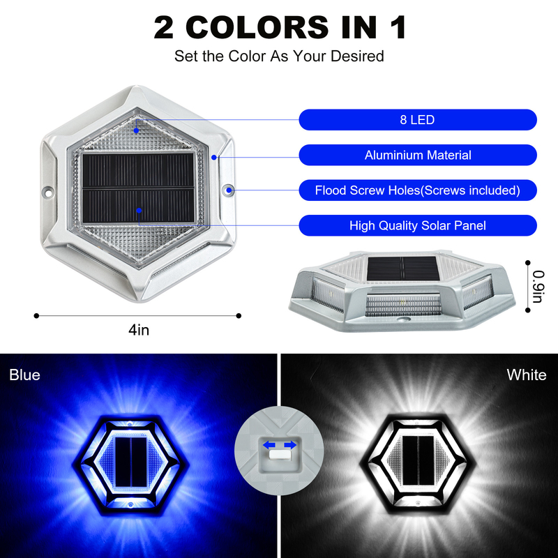 IP68 Iluminação solar à prova d'água 2V Instalação a parafuso Luz LED para iluminação de docas seguras