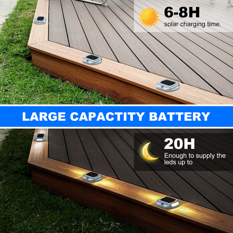 Luz solar colorida de doca lâmpada LED IP68 à prova d'água para fácil instalação em azul / branco frio com largura