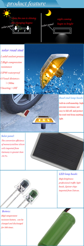Rodas solares 2V LED IP68 Impermeável Liga de alumínio PC Reflector Amarelo Vermelho Branco Azul Verde