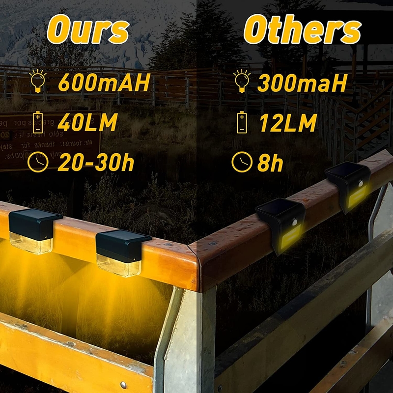Lâmpadas de jardim solares ecológicas com tempo de carga de 4-6 horas e ABS PC
