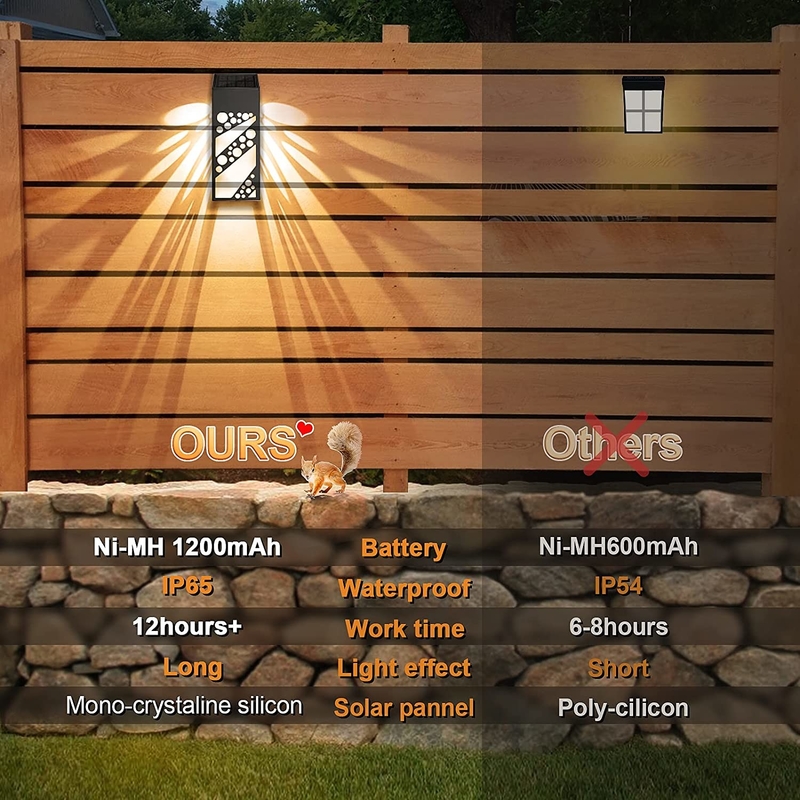 150g de luzes de jardim movidas a energia solar melhoram o seu espaço exterior com uma bela decoração de iluminação para vedação Darden