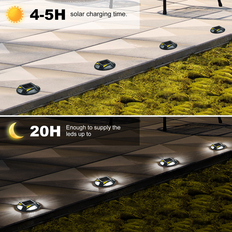 Luz solar LED brilhante com instalação de parafuso PC de alumínio 20 lumens