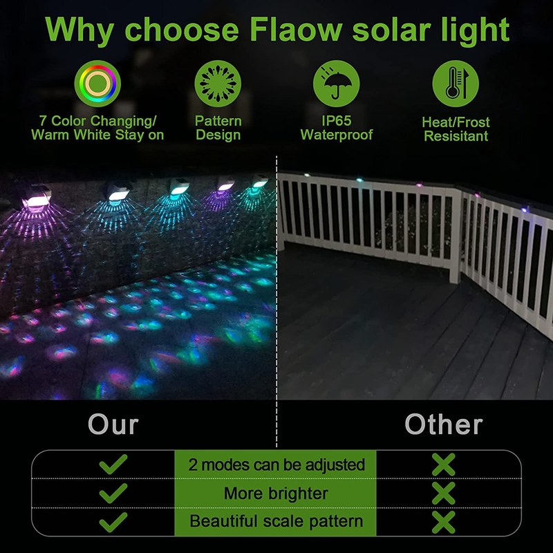 As luzes solares da etapa do sensor leve conduziram a luz solar do jardim para escadas exteriores pisam cerca Yard