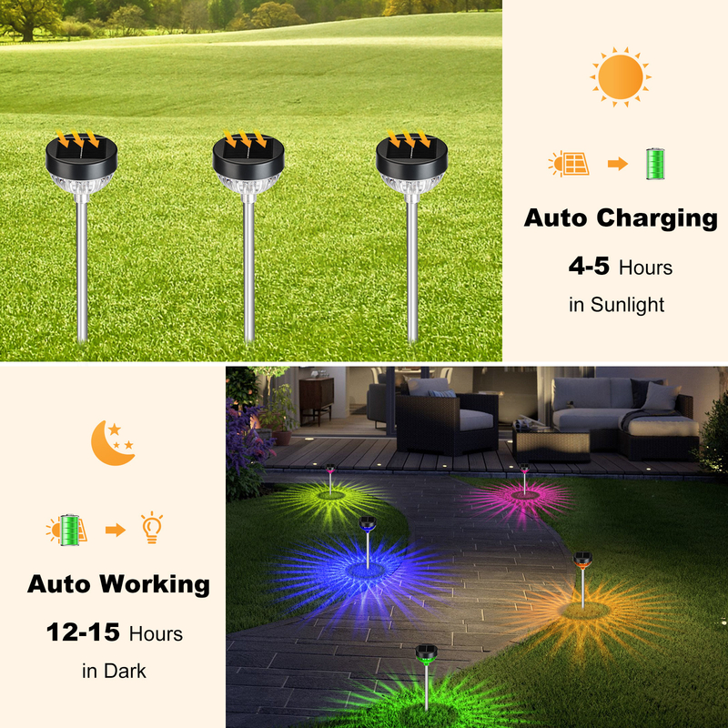 Jardim Solar Light Pathway Insert Grama Mudança RGB impermeável IP65 Paisagem luz Decoração do pátio