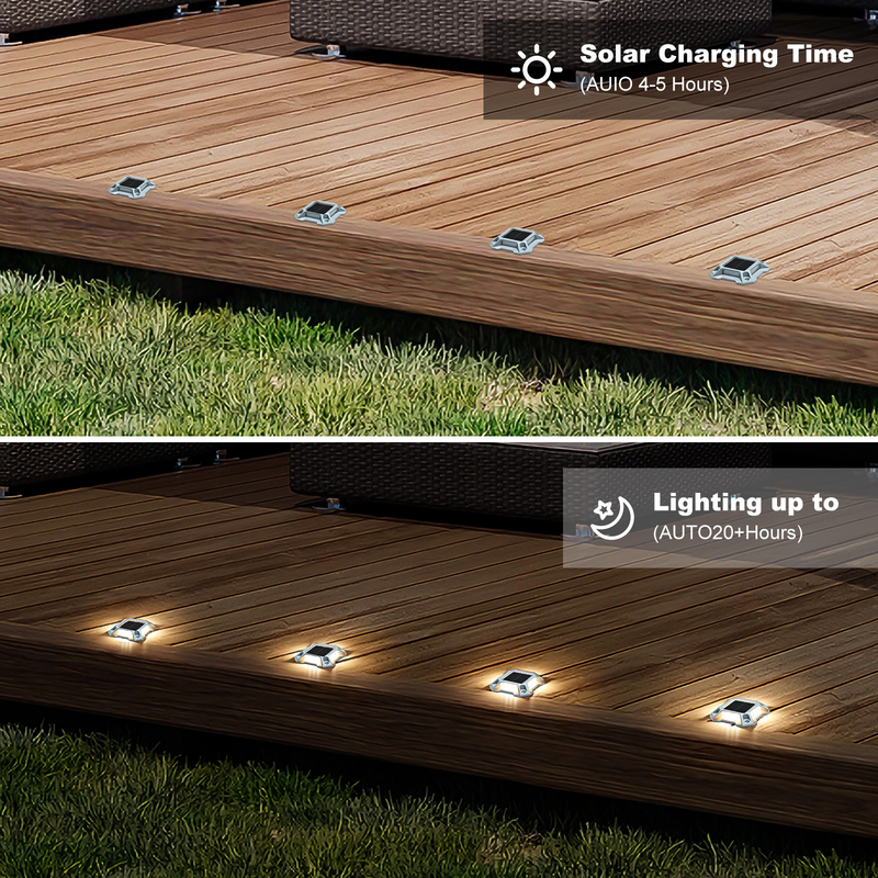 Pavimentação exterior de alumínio ligado led, pernas de estrada, montagem de trilhos, energia solar, jardim, decoração, terra, terraço, doca, luz de piso