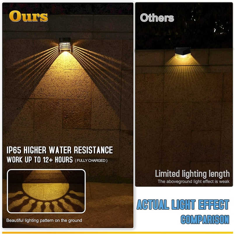 Luz solar Luz solar de jardim Projeção de luz padrão RGB Iluminação à prova d'água Decorar jardim pátio traseiro pátio da frente