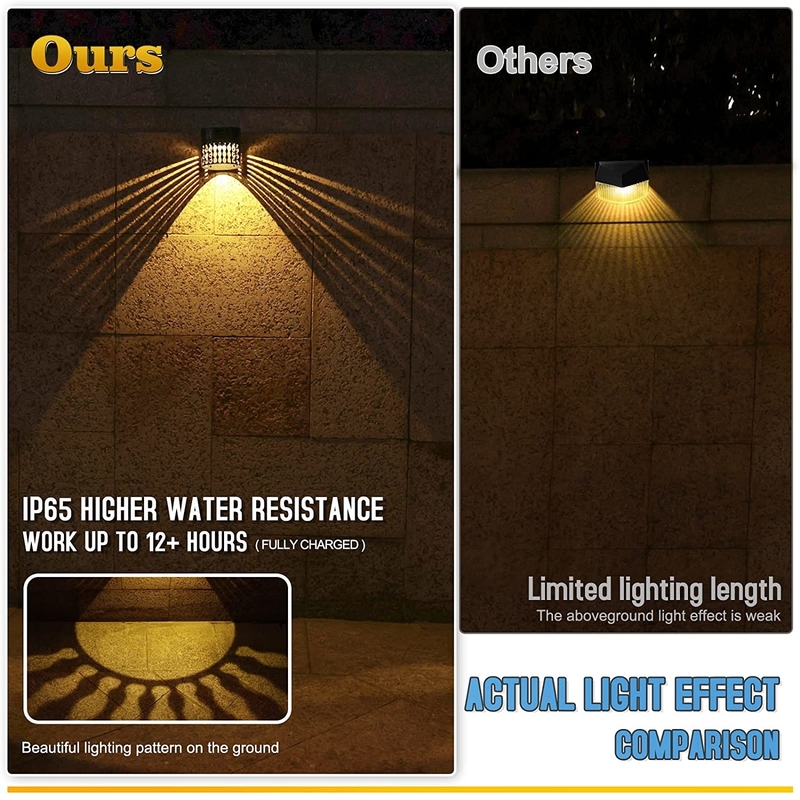 Luz solar Luz solar de jardim Projeção de luz padrão RGB Iluminação à prova d'água Decorar jardim pátio traseiro pátio da frente