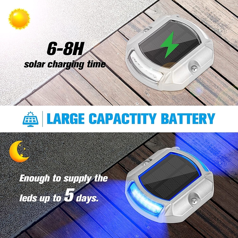 Luz de vedação solar à prova d'água com 20 lumens de brilho e 4,5 horas de tempo de carga