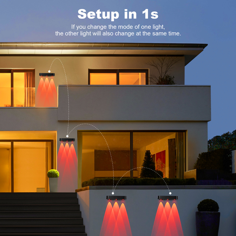 CDN-KF04E Luz LED RGB movida a energia solar Iluminação exterior versátil e de poupança de energia com duração ≥ 50000h