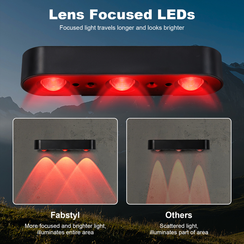 CDN-KF04E Luz LED RGB movida a energia solar Iluminação exterior versátil e de poupança de energia com duração ≥ 50000h