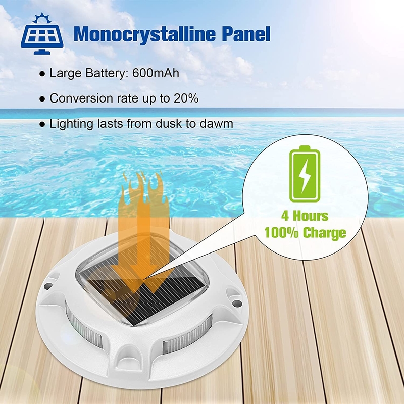 IP67 Iluminação solar à prova d'água com bateria 1.2V/600MAH Ni-Mh Bateria -20C- 60C para segurança e iluminação da doca