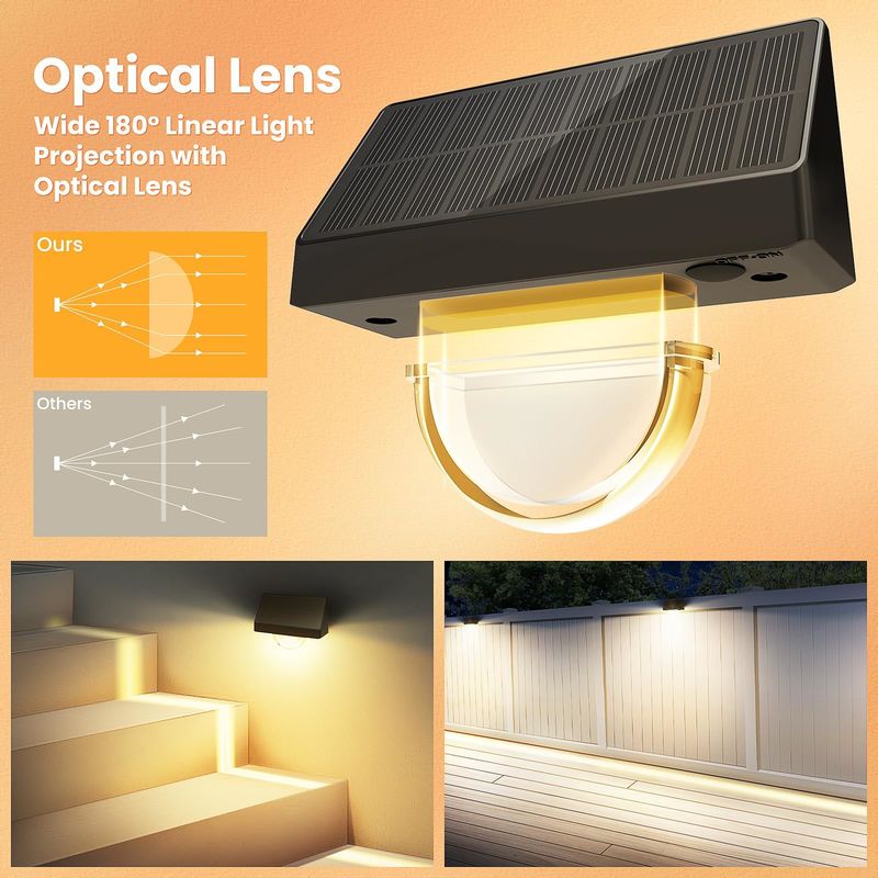 Luz de vedação solar LED com tempo de trabalho de 20H Operação automática de crepúsculo a amanhecer e longa vida útil para jardins ao ar livre