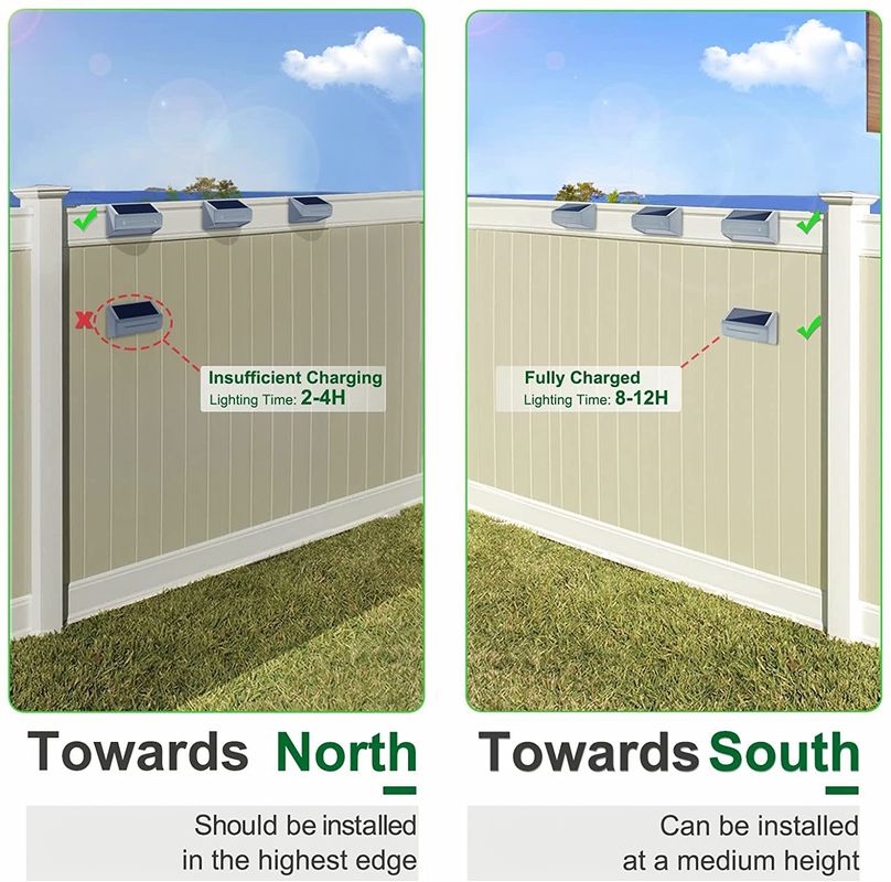 Luz de cerca solar à prova d'água IP65 em liga de alumínio com vida útil de 50.000 horas e tensão de entrada de 2V