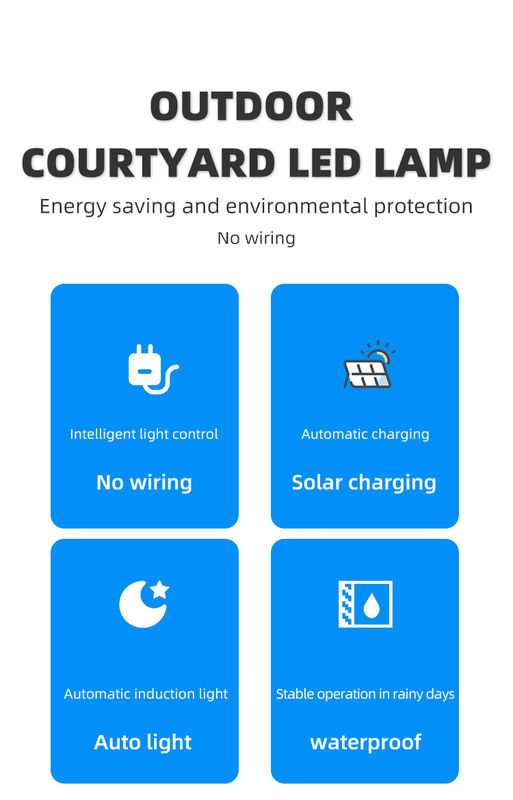 50000 horas de vida útil Luz de vedação solar com ângulo de raio de 120 ° e garantia de 2 anos para decoração de jardim ao ar livre